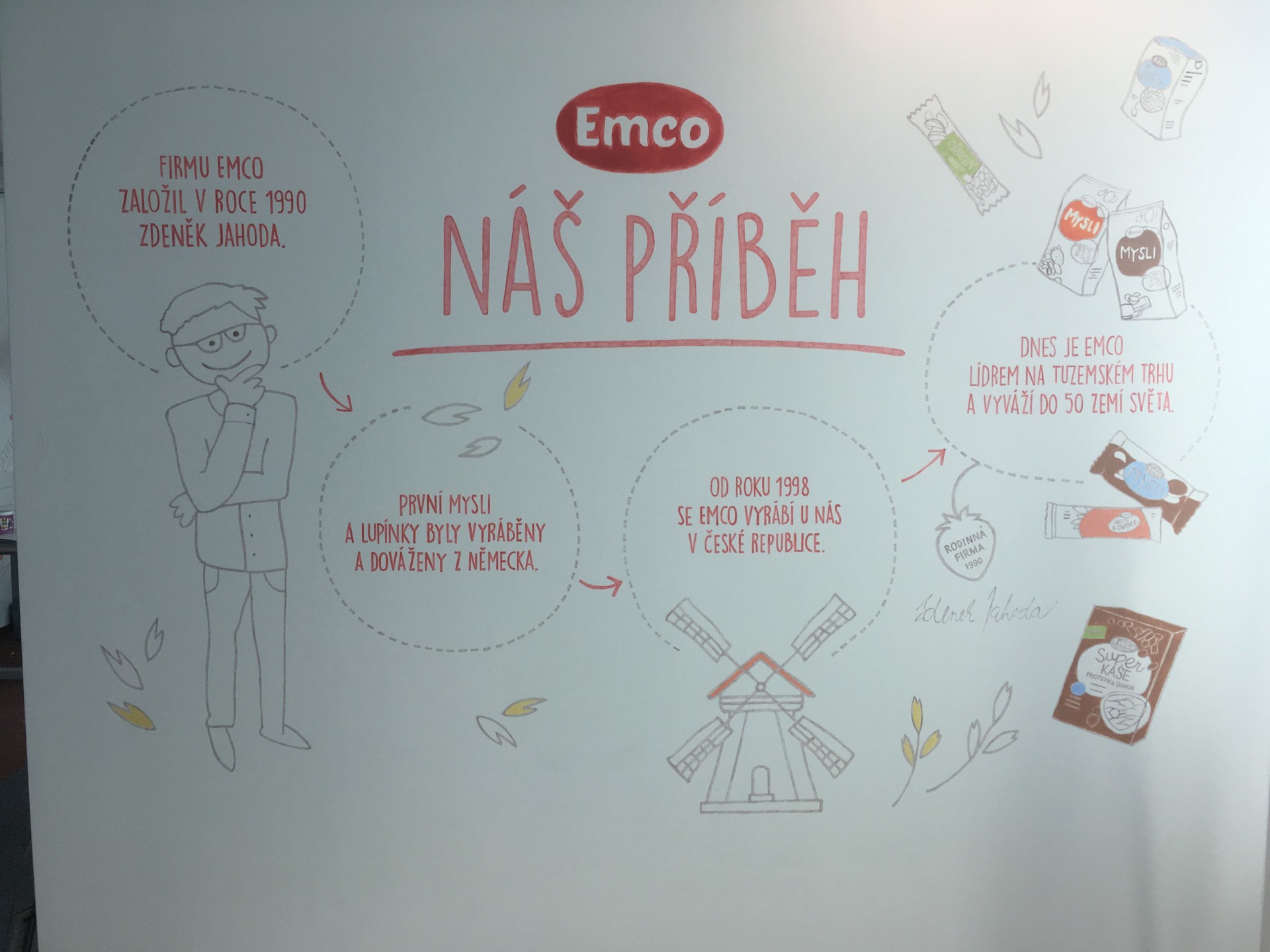 Ilustrace příběhu rodinné společnosti EMCO na pražské recepci 